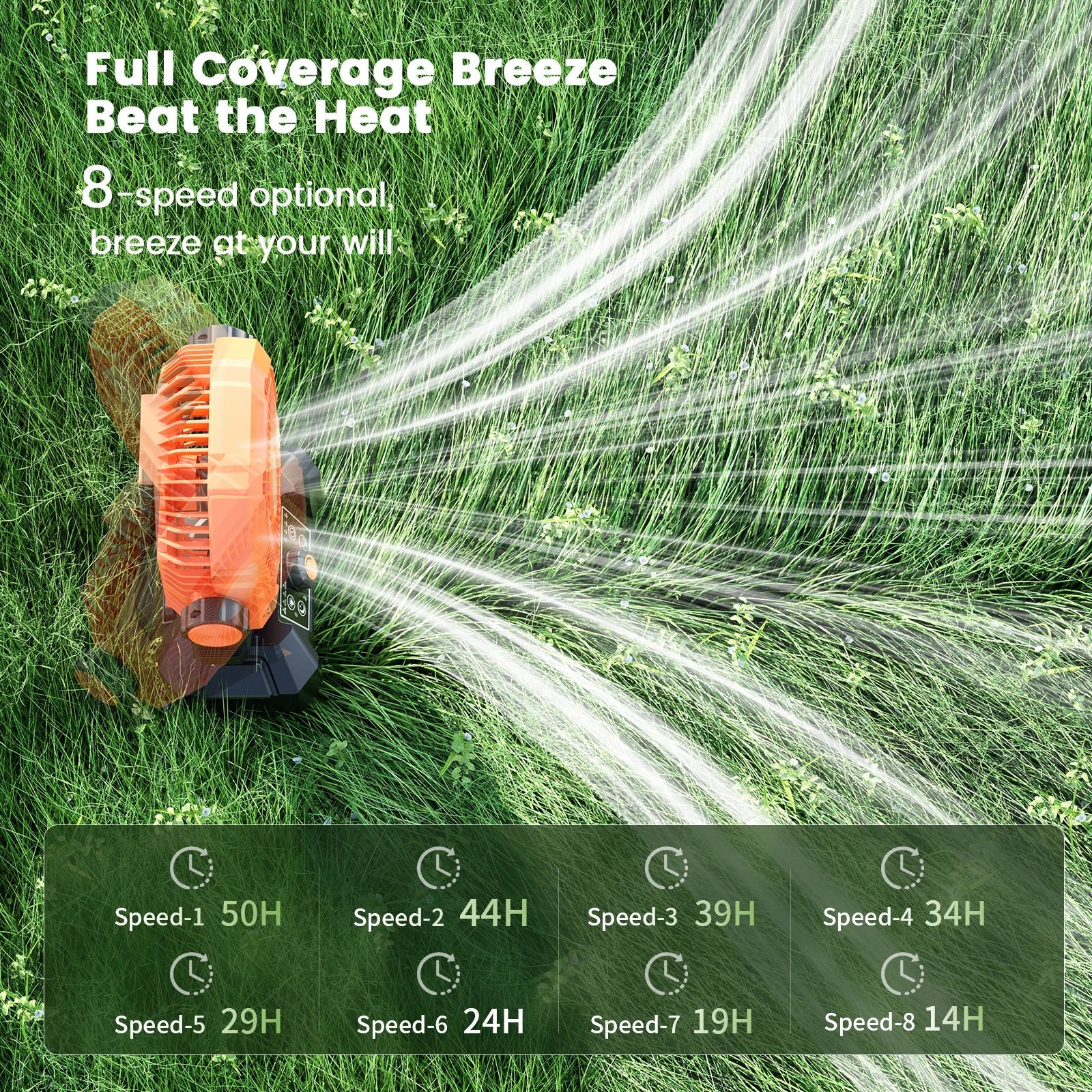 Ultimate Outdoor Camping Fan