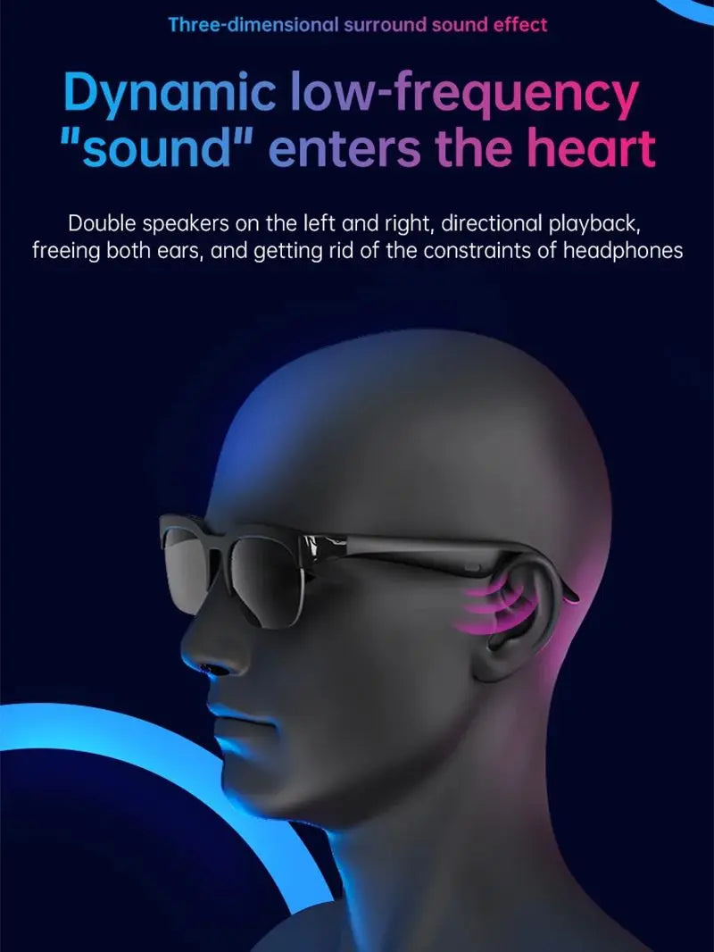 Lenovo Smart Glasses AI Translator