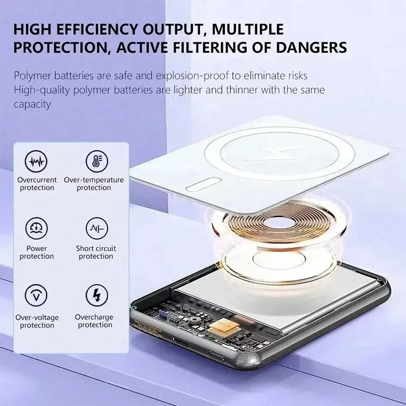 Mega Power Magnetic Charger