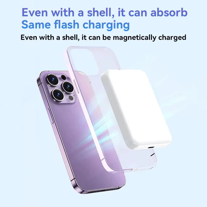 Mega Power Magnetic Charger
