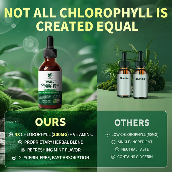 Lukaree-30ML-Chlorophyll-Liquid-Drops-Supports-Natural-Cleansing-Immune-Internal-Deodorant-Skin-Gut-Health-Vegan-Sugar.jpg